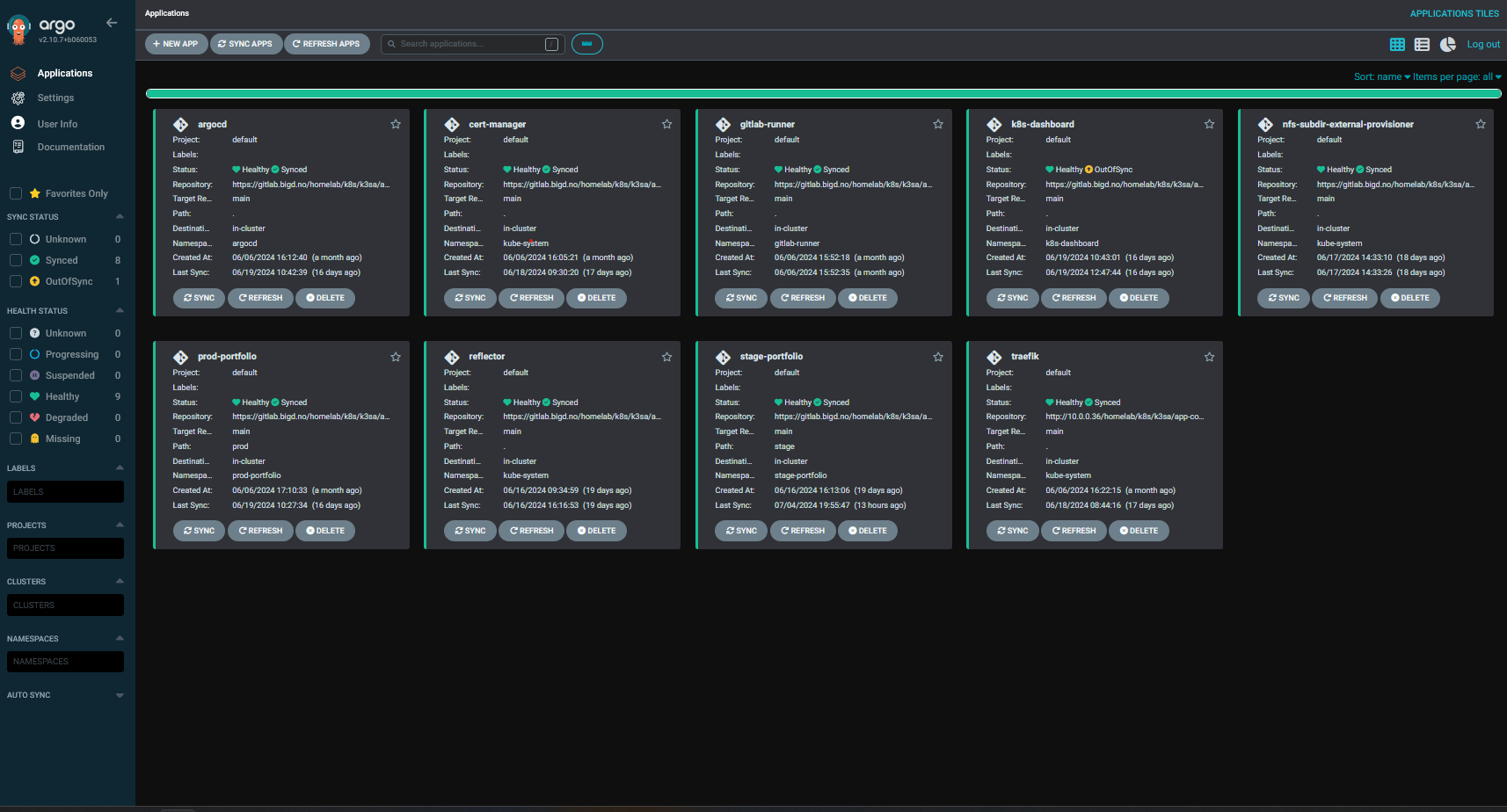 Back view of Kubernetes Home Lab Enhancement setup