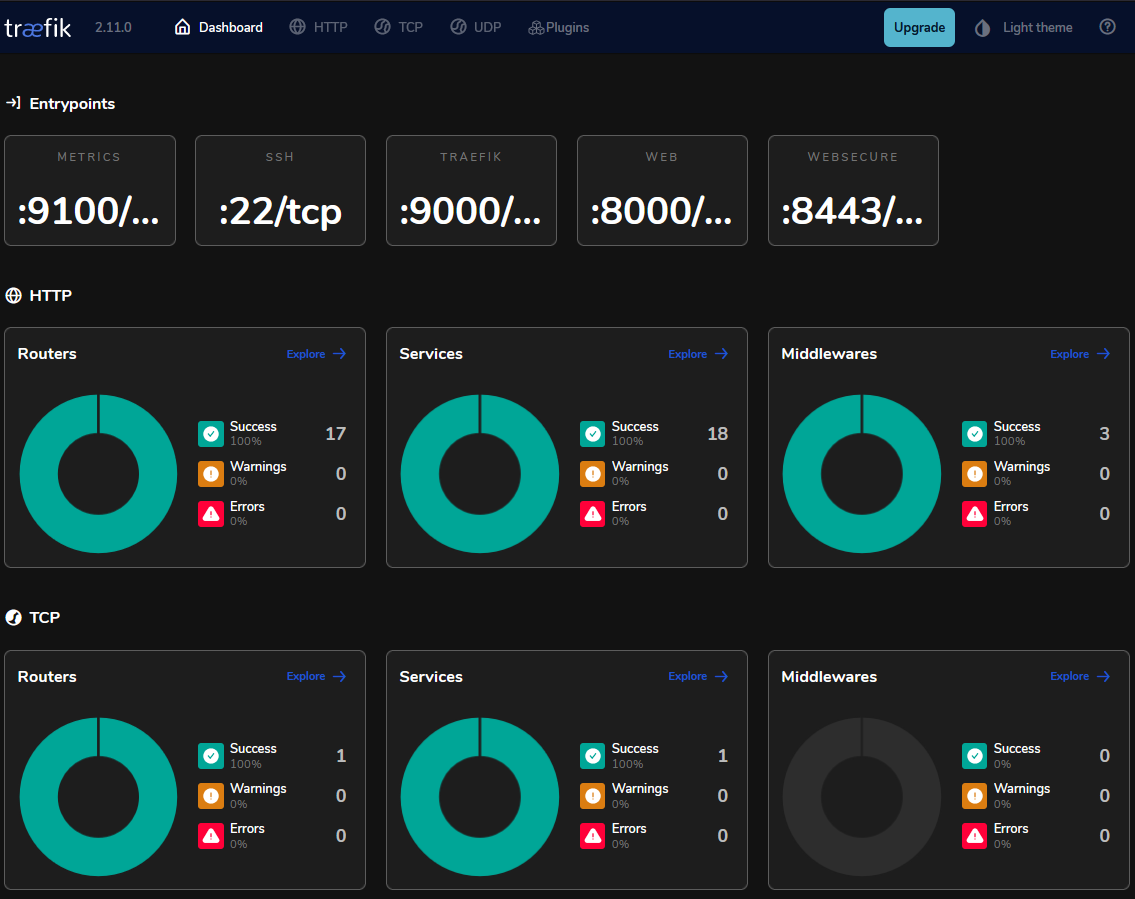 Configuration screen of Kubernetes Home Lab